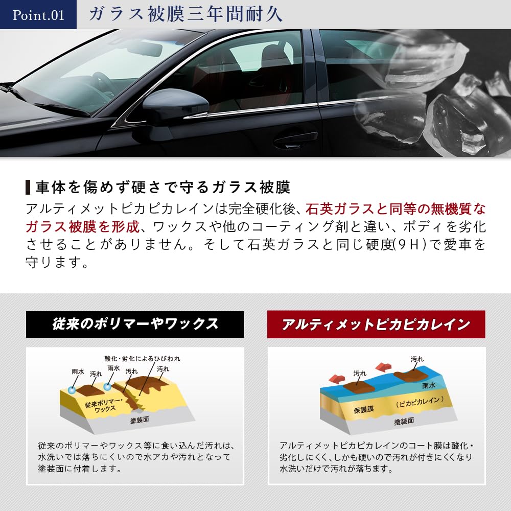 Amazon.co.jp: 車 ガラスコーティング アルティメット